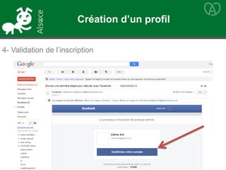 4- Validation de l’inscription
Création d’un profil
 