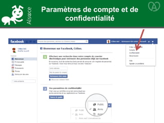 Paramètres de compte et de
confidentialité
 