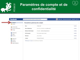 Paramètres de compte et de
confidentialité
 