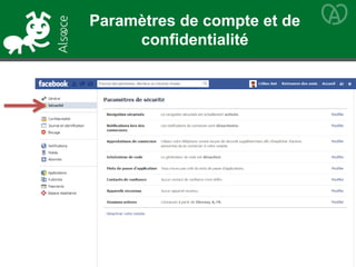 Paramètres de compte et de
confidentialité
 