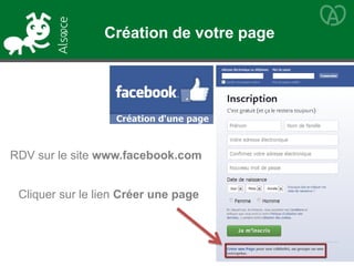 RDV sur le site www.facebook.com
Cliquer sur le lien Créer une page
Création de votre page
 
