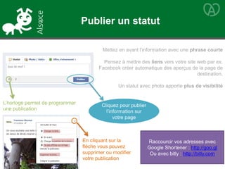 Mettez en avant l’information avec une phrase courte
Pensez à mettre des liens vers votre site web par ex.
Facebook créer automatique des aperçus de la page de
destination.
Un statut avec photo apporte plus de visibilité
L’horloge permet de programmer
une publication
Cliquez pour publier
l’information sur
votre page
En cliquant sur la
flèche vous pouvez
supprimer ou modifier
votre publication
Raccourcir vos adresses avec
Google Shortener : http://goo.gl
Ou avec bitly : http://bitly.com
Publier un statut
 