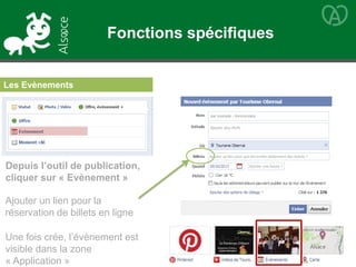 Les Evènements
Depuis l’outil de publication,
cliquer sur « Evènement »
Ajouter un lien pour la
réservation de billets en ligne
Une fois crée, l’évènement est
visible dans la zone
« Application »
Fonctions spécifiques
 
