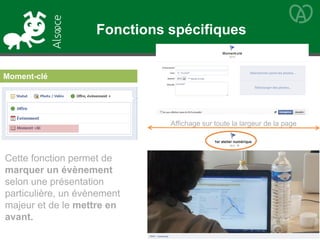 Moment-clé
Cette fonction permet de
marquer un évènement
selon une présentation
particulière, un évènement
majeur et de le mettre en
avant.
Affichage sur toute la largeur de la page
Fonctions spécifiques
 