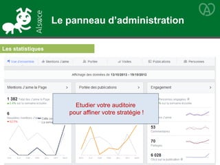 Les statistiques
Etudier votre auditoire
pour affiner votre stratégie !
Le panneau d’administration
 