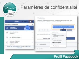 Paramètres de confidentialité
 