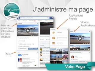 J’administre ma page
Mise en
avant des
informations
de votre
structure
Avis
Applications
Photos
Vidéos
Publications
 