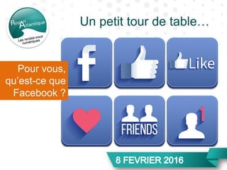 Un petit tour de table…
Pour vous,
qu’est-ce que
Facebook ?
 