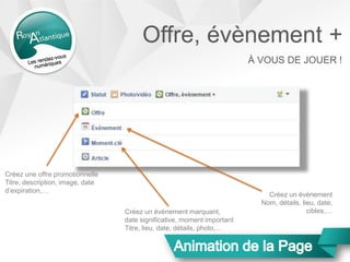 Créez une offre promotionnelle
Titre, description, image, date
d’expiration,…
Offre, évènement +
À VOUS DE JOUER !
Créez un événement marquant,
date significative, moment important
Titre, lieu, date, détails, photo,…
Créez un évènement
Nom, détails, lieu, date,
cibles,…
 