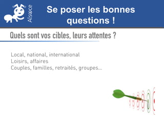 Se poser les bonnes questions !  