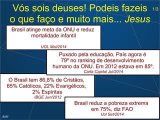 Vós sois deuses! Podeis fazeis
o que faço e muito mais... Jesus
Brasil atinge meta da ONU e reduz
mortalidade infantil
UOL Mai/2014
O Brasil tem 86,8% de Cristãos,
65% Católicos, 22% Evangélicos,
2% Espíritas
IBGE Jun/2012
Brasil reduz a pobreza extrema
em 75%, diz FAO
Uol Set/2014
Puxado pela educação, País agora é
79º no ranking de desenvolvimento
humano da ONU. Em 2012 estava em 85º.
Carta Capital Jul/2014
1/3
6/41
 