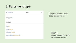 3. Fortement typé
{ REST }
Aucun typage. On reçoit
les données «brut»
On peut même définir
ses propres types.
 