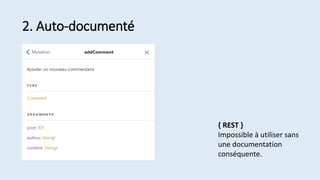 2. Auto-documenté
{ REST }
Impossible à utiliser sans
une documentation
conséquente.
 