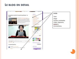 LE BLOG EN DETAIL  