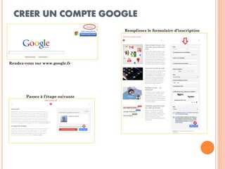 CREER UN COMPTE GOOGLE 
Rendez-vous sur www.google.fr 
Remplissez le formulaire d’inscription 
Passez à l’étape suivante  