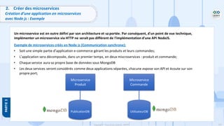 103
Copyright - Tout droit réservé - OFPPT
2. Créer des microservices
Création d’une application en microservices
avec Node js : Exemple
Un microservice est en outre défini par son architecture et sa portée. Par conséquent, d'un point de vue technique,
implémenter un microservice via HTTP ne serait pas différent de l'implémentation d'une API NodeJS.
Exemple de microservices créés en Node js (Communication synchrone):
• Soit une simple partie d’application e-commerce gérant les produits et leurs commandes;
• L’application sera décomposée, dans un premier temps, en deux miscroservices : produit et commande;
• Chaque service aura sa propre base de données sous MongoDB
• Les deux services seront considérés comme deux applications séparées, chacune expose son API et écoute sur son
propre port;
Microservice
Produit
PublicationDB
Microservice
Commande
UtilisateurDB
 
