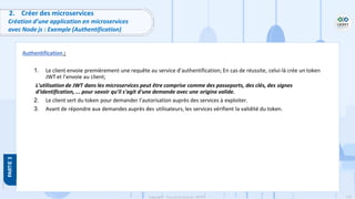116
Copyright - Tout droit réservé - OFPPT
2. Créer des microservices
Création d’une application en microservices
avec Node js : Exemple (Authentification)
Authentification :
1. Le client envoie premièrement une requête au service d’authentification; En cas de réussite, celui-là crée un token
JWT et l’envoie au client;
L'utilisation de JWT dans les microservices peut être comprise comme des passeports, des clés, des signes
d'identification, ... pour savoir qu'il s'agit d'une demande avec une origine valide.
2. Le client sert du token pour demander l’autorisation auprès des services à exploiter.
3. Avant de répondre aux demandes auprès des utilisateurs, les services vérifient la validité du token.
 