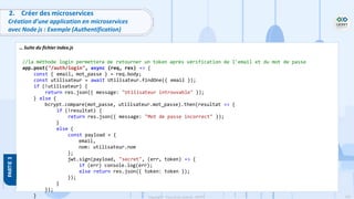 120
Copyright - Tout droit réservé - OFPPT
2. Créer des microservices
Création d’une application en microservices
avec Node js : Exemple (Authentification)
//la méthode login permettera de retourner un token après vérification de l'email et du mot de passe
app.post("/auth/login", async (req, res) => {
const { email, mot_passe } = req.body;
const utilisateur = await Utilisateur.findOne({ email });
if (!utilisateur) {
return res.json({ message: "Utilisateur introuvable" });
} else {
bcrypt.compare(mot_passe, utilisateur.mot_passe).then(resultat => {
if (!resultat) {
return res.json({ message: "Mot de passe incorrect" });
}
else {
const payload = {
email,
nom: utilisateur.nom
};
jwt.sign(payload, "secret", (err, token) => {
if (err) console.log(err);
else return res.json({ token: token });
});
}
});
}
… Suite du fichier index.js
 