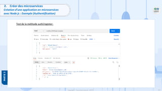 121
Copyright - Tout droit réservé - OFPPT
2. Créer des microservices
Création d’une application en microservices
avec Node js : Exemple (Authentification)
Test de la méthode auth/register:
 