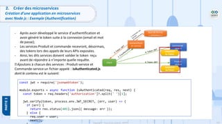 123
Copyright - Tout droit réservé - OFPPT
2. Créer des microservices
Création d’une application en microservices
avec Node js : Exemple (Authentification)
Produit -
service
Commande -
service
Authentificati
on-service
Client
1.S’authentifier
3.Token JW
T
4.Token JWT
4.Token JWT
Validation
du Token
Validation
duToken
Base de donnés
« utilisateurs »
- Après avoir développé le service d’authentification et
avoir généré le token suite à la connexion (email et mot
de passe);
- Les services Produit et commande recevront, désormais,
des tokens lors des appels de leurs APIs exposées.
- Ainsi, les dits services doivent valider le token reçu
avant de répondre à n’importe quelle requête.
Ajoutons à chacun des services : Produit-service et
Commande-service un fichier appelé : isAuthenticated.js
dont le contenu est le suivant:
const jwt = require('jsonwebtoken');
module.exports = async function isAuthenticated(req, res, next) {
const token = req.headers['authorization']?.split(' ')[1];
jwt.verify(token, process.env.JWT_SECRET, (err, user) => {
if (err) {
return res.status(401).json({ message: err });
} else {
req.user = user;
next();
2.Vérification des
données
d’authentification
 