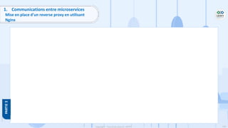 130
Copyright - Tout droit réservé - OFPPT
1. Communications entre microservices
Mise en place d’un reverse proxy en utilisant
Nginx
 