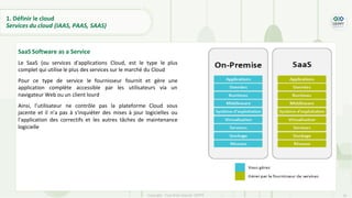 26
Copyright - Tout droit réservé - OFPPT
SaaS Software as a Service
Le SaaS (ou services d'applications Cloud, est le type le plus
complet qui utilise le plus des services sur le marché du Cloud
Pour ce type de service le fournisseur fournit et gère une
application complète accessible par les utilisateurs via un
navigateur Web ou un client lourd
Ainsi, l’utilisateur ne contrôle pas la plateforme Cloud sous
jacente et il n'a pas à s'inquiéter des mises à jour logicielles ou
l'application des correctifs et les autres tâches de maintenance
logicielle
1. Définir le cloud
Services du cloud (IAAS, PAAS, SAAS)
 