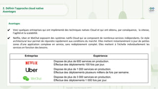 34
Copyright - Tout droit réservé - OFPPT
Entreprise Expérience
Dispose de plus de 600 services en production.
Effectue des déploiements 100 fois par jour.
Dispose de plus de 1 000 services en production.
Effectue des déploiements plusieurs milliers de fois par semaine.
Dispose de plus de 3 000 services en production.
Effectue des déploiements 1 000 fois par jour.
2. Définir l’approche cloud native
Avantages
Avantages
✔ Voici quelques entreprises qui ont implémenté des techniques natives Cloud et qui ont obtenu, par conséquence, la vitesse,
l’agilité et la scalabilité.
✔ Netflix, Uber et WeChat exposent des systèmes natifs Cloud qui se composent de nombreux services indépendants. Ce style
architectural leur permet de répondre rapidement aux conditions du marché. Elles mettent instantanément à jour de petites
zones d’une application complexe en service, sans redéploiement complet. Elles mettent à l’échelle individuellement les
services en fonction des besoins.
 