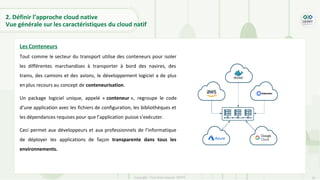 39
Copyright - Tout droit réservé - OFPPT
Les Conteneurs
Tout comme le secteur du transport utilise des conteneurs pour isoler
les différentes marchandises à transporter à bord des navires, des
trains, des camions et des avions, le développement logiciel a de plus
en plus recours au concept de conteneurisation.
Un package logiciel unique, appelé « conteneur », regroupe le code
d’une application avec les fichiers de configuration, les bibliothèques et
les dépendances requises pour que l’application puisse s’exécuter.
Ceci permet aux développeurs et aux professionnels de l’informatique
de déployer les applications de façon transparente dans tous les
environnements.
2. Définir l’approche cloud native
Vue générale sur les caractéristiques du cloud natif
 