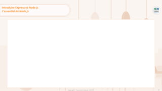 64
Copyright - Tout droit réservé - OFPPT
Introduire Express et Node js
L’essentiel du Node js
 