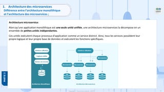 71
Copyright - Tout droit réservé - OFPPT
1. Architecture des microservices
Différence entre l’architecture monolithique
et l’architecture des microservices ;
Architecture microservice:
Alors qu’une application monolithique est une seule unité unifiée, une architecture microservices la décompose en un
ensemble de petites unités indépendantes.
Ces unités exécutent chaque processus d’application comme un service distinct. Ainsi, tous les services possèdent leur
propre logique et leur propre base de données et exécutent les fonctions spécifiques.
 