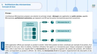 74
Copyright - Tout droit réservé - OFPPT
1. Architecture des microservices
Concepts de base
Principe :
L'architecture Microservices propose une solution en principe simple : découper une application en petits services, appelés
Microservices, parfaitement autonomes, qui exposent une API que les autres microservices pourront consommer.
Cette application affiche par exemple un produit à vendre. Cette fiche produit est donc constituée par exemple d'une photo, d'un
descriptif et d'un prix. Dans le schéma, l'interface utilisateur fait appel à un microservice pour chaque composant à renseigner.
Ainsi, celle-ci peut faire une requête REST au microservice A, qui s'occupe de la gestion des photos des produits, afin d'obtenir
celles correspondant au produit à afficher. De même, les microservices B et C s'occupent respectivement des descriptifs et des
prix.
 