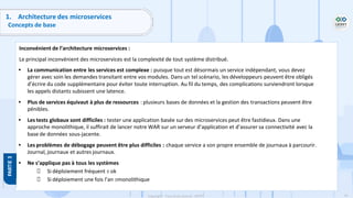 79
Copyright - Tout droit réservé - OFPPT
Inconvénient de l’architecture microservices :
Le principal inconvénient des microservices est la complexité de tout système distribué.
• La communication entre les services est complexe : puisque tout est désormais un service indépendant, vous devez
gérer avec soin les demandes transitant entre vos modules. Dans un tel scénario, les développeurs peuvent être obligés
d’écrire du code supplémentaire pour éviter toute interruption. Au fil du temps, des complications surviendront lorsque
les appels distants subissent une latence.
• Plus de services équivaut à plus de ressources : plusieurs bases de données et la gestion des transactions peuvent être
pénibles.
• Les tests globaux sont difficiles : tester une application basée sur des microservices peut être fastidieux. Dans une
approche monolithique, il suffirait de lancer notre WAR sur un serveur d’application et d’assurer sa connectivité avec la
base de données sous-jacente.
• Les problèmes de débogage peuvent être plus difficiles : chaque service a son propre ensemble de journaux à parcourir.
Journal, journaux et autres journaux.
• Ne s’applique pas à tous les systèmes
Si déploiement fréquent ok
Si déploiement une fois l’an monolithique
1. Architecture des microservices
Concepts de base
 