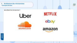 80
Copyright - Tout droit réservé - OFPPT
Qui utilisent les microservices ?
1. Architecture des microservices
Concepts de base
 