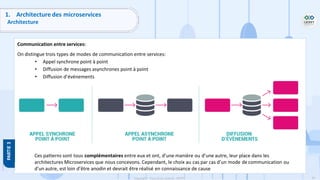82
Copyright - Tout droit réservé - OFPPT
1. Architecture des microservices
Architecture
Communication entre services:
On distingue trois types de modes de communication entre services:
• Appel synchrone point à point
• Diffusion de messages asynchrones point à point
• Diffusion d’événements
Ces patterns sont tous complémentaires entre eux et ont, d’une manière ou d’une autre, leur place dans les
architectures Microservices que nous concevons. Cependant, le choix au cas par cas d’un mode de communication ou
d’un autre, est loin d’être anodin et devrait être réalisé en connaissance de cause
 