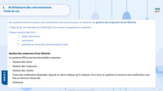 88
Copyright - Tout droit réservé - OFPPT
1. Architecture des microservices
Etude de cas
On souhaite mettre en place une architecture microservice pour un système de gestion des emprunts d’une librairie.
L’objectif de cet exemple est d’identifier les services composant ce système ;
Chaque service doit être :
• défini clairement
• autonome
• possède un canal de communication claire
Gestion des emprunts d’une librairie:
Le système offrira les fonctionnalités suivantes:
- Gestion des livres
- Gestion des emprunts
- Gestion des clients
- Envoi des notification (Exemple: Quand un client indique qu’il a besoin d’un livre, le système lui enverra une notification une
fois ce livre est retourné)
- Paiement
 