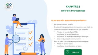 Ce que vous allez apprendre dans ce chapitre :
CHAPITRE 2
Créer des microservices
• Microservice versus API REST ;
• Création d’une application en microservices avec Node js ;
• Communication entre microservices avec Rabbitmq :
⁻ Principe de base de RabbitMQ ;
⁻ Installation du serveur Rabbitmq
⁻ Installation du module client amqplib avec npm ;
⁻ Mise en œuvre de la communication
• Mise en place d’un reverse proxy en utilisant Nginx :
⁻ Rôle d’un reverse proxy
⁻ Installation et configuration de Nginx
heures
 
