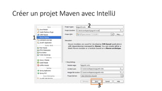 Créer un projet Maven avec IntelliJ
1
2
3
 