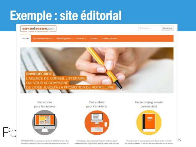 Créer un site internet professionnel  la structure