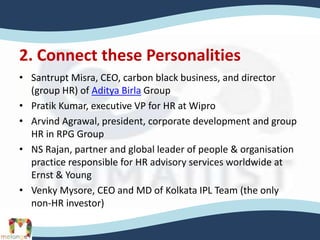 2. Connect these Personalities
• Santrupt Misra, CEO, carbon black business, and director
(group HR) of Aditya Birla Group
• Pratik Kumar, executive VP for HR at Wipro
• Arvind Agrawal, president, corporate development and group
HR in RPG Group
• NS Rajan, partner and global leader of people & organisation
practice responsible for HR advisory services worldwide at
Ernst & Young
• Venky Mysore, CEO and MD of Kolkata IPL Team (the only
non-HR investor)
 