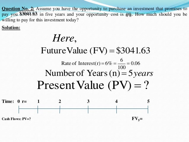 cash flow timeline