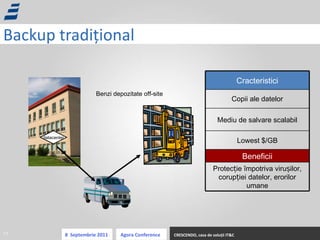 Backup  t radi ț ional Cracteristici Copii ale datelor Mediu de salvare scalabil Lowest $/GB Benefi cii Protecție împotriva virușilor, corupției datelor, erorilor umane datacenter Benzi depozitate  off-site 