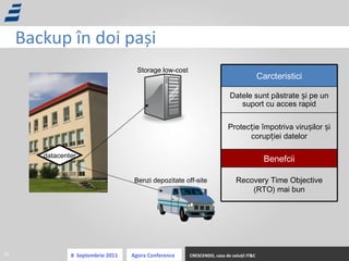 B ackup  în doi pași Carcteristici Datele sunt păstrate și pe un suport cu acces rapid Protecție împotriva virușilor și corupției datelor Benef cii Recovery Time Objective (RTO)  mai bun Storage low-cost Benzi depozitate  off-site datacenter 