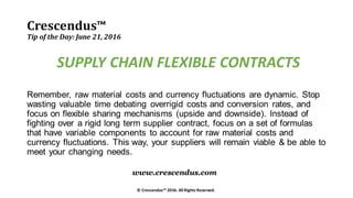 Crescendus™
Tip of the Day: June 21, 2016
© Crescendus™ 2016. All Rights Reserved.
www.crescendus.com
SUPPLY CHAIN FLEXIBLE CONTRACTS
Remember, raw material costs and currency fluctuations are dynamic. Stop
wasting valuable time debating overrigid costs and conversion rates, and
focus on flexible sharing mechanisms (upside and downside). Instead of
fighting over a rigid long term supplier contract, focus on a set of formulas
that have variable components to account for raw material costs and
currency fluctuations. This way, your suppliers will remain viable & be able to
meet your changing needs.
 