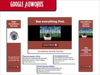 GOOGLE ADWORDS

 