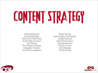 CONTENT STRATEGY
Weekly Blog Posts
Enewsletter/Eblast
Daily Social Media Posts
Social Media Outreach
Job Postings
Press Release Creation
Infographic Creation
Interview Arrangement

Ebook Writing
Search Engine Optimization
Google Adwords
Award Nominations
Lead Identiﬁcation
Market Surveys
Guerrilla Ideas
Article Writing

 