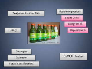 History
Energy Drink
Sports Drink
Organic Drink
Evaluation
Analysisof Crescent Pure
Strategies
SWOT Analysis
Positioning options
Future Considerations
 