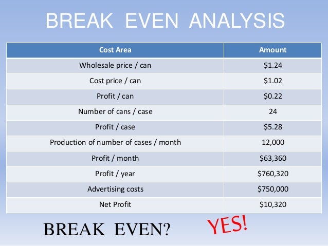 case study crescent pure essay Crescent pure order description an understanding of quantitative analysis is going to be critical to your success with the cases your score on the marketing math assignment is a good predictor of how well you will do on the quantitative aspects of the cases. case study crescent pure essay Crescent pure order description an understanding of quantitative analysis is going to be critical to your success with the cases your score on the marketing math assignment is a good predictor of how well you will do on the quantitative aspects of the cases.