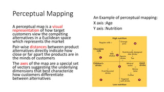 Perceptual Mapping
A perceptual map is a visual
representation of how target
customers view the competing
alternatives in a Euclidean space
which represents the market
Pair-wise distances between product
alternatives directly indicate how
close or far apart the products are in
the minds of customers
The axes of the map are a special set
of vectors suggesting the underlying
dimensions that best characterize
how customers differentiate
between alternatives
An Example of perceptual mapping:
X axis :Age
Y axis :Nutrition
 
