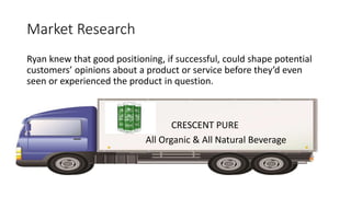 Market Research
Ryan knew that good positioning, if successful, could shape potential
customers’ opinions about a product or service before they’d even
seen or experienced the product in question.
CRESCENT PURE
All Organic & All Natural Beverage
 