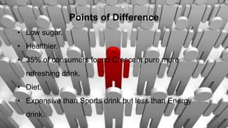 Points of Difference
• Low sugar.
• Healthier.
• 35% of consumers found Crescent pure more
refreshing drink.
• Diet.
• Expansive than Sports drink but less than Energy
drink.
 
